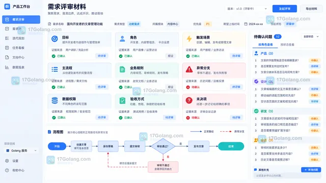 产品需求目标场景规则异常与未决项评审材料示意