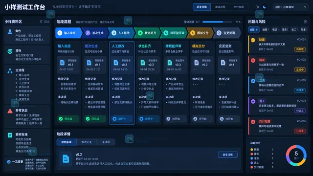 产品工具选型小样任务输入生成修改和交付工作台示意