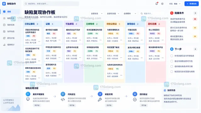 交互缺陷事实证据推测原因负责人复现与回归范围协作板示意