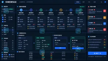 研发团队评估墨刀AI前要测什么？用一次原型变更跑通开发交接闭环