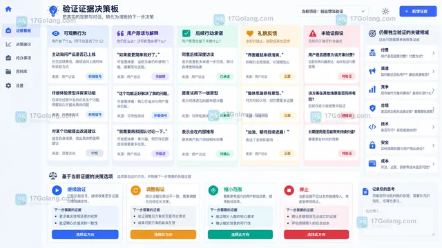 用户任务行为事实解释承诺礼貌反馈与继续调整停止决策板示意