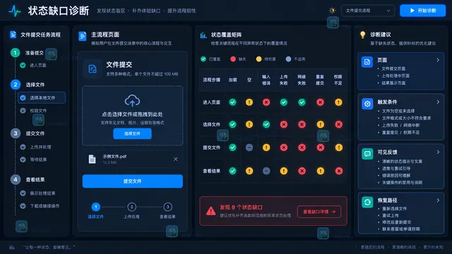 原型任务节点页面状态触发条件反馈与恢复路径缺口诊断工作台示意