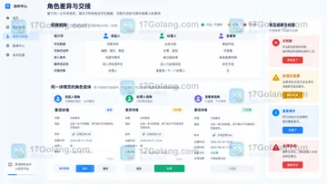 墨刀AI生成多角色原型怎么减少返工？先复用任务骨架再补权限差异