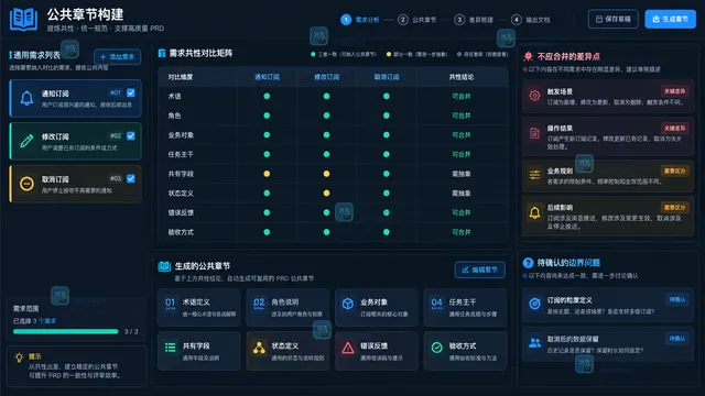 相似需求术语角色对象公共任务字段状态与验收章节抽取工作台示意