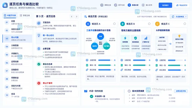 PPT讲述主线逐页结论证据限制与候选页对比面板示意