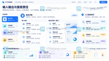 墨刀AI做PPT适合哪些产品任务？评审汇报、方案讲解与培训材料怎么选