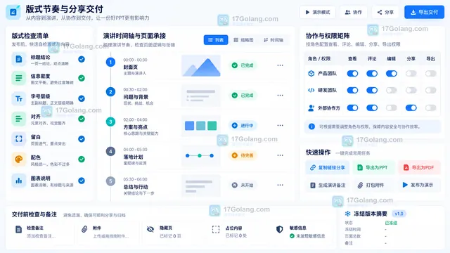 PPT版式演讲节奏敏感信息版本与分享权限交付面板示意