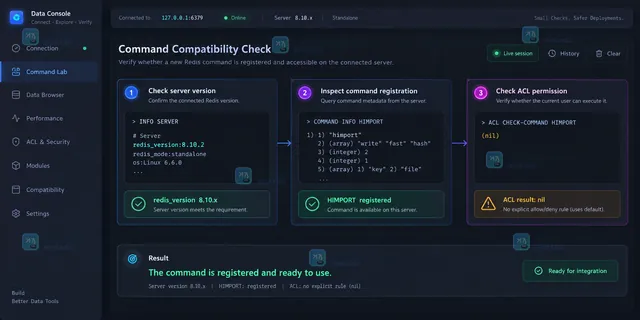 Redis 服务端与客户端库版本交叉兼容矩阵的原创说明图