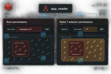 Redis ACL 的 key pattern 为什么放行了意外键