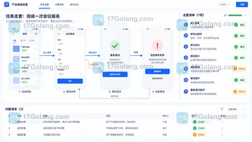 墨刀AI生成的AI原型图怎么验收？页面、状态与交互检查表