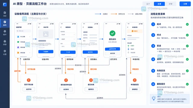 墨刀AI生成的AI原型图页面顺序混乱怎么办？先重写任务路径再补分支