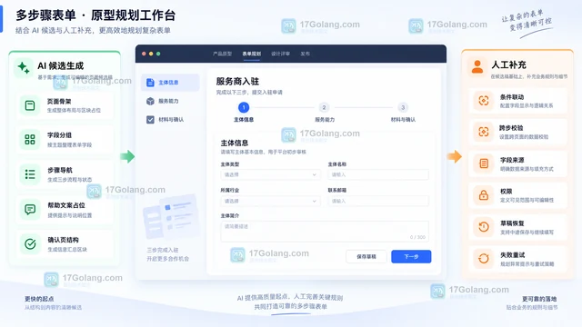 墨刀AI能直接画多步骤表单原型吗？适合生成哪些部分，哪些要人工补
