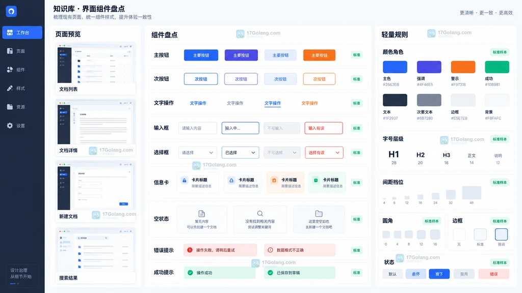 AI原型按钮输入框卡片状态提示组件变体盘点与设计规则工作台示意