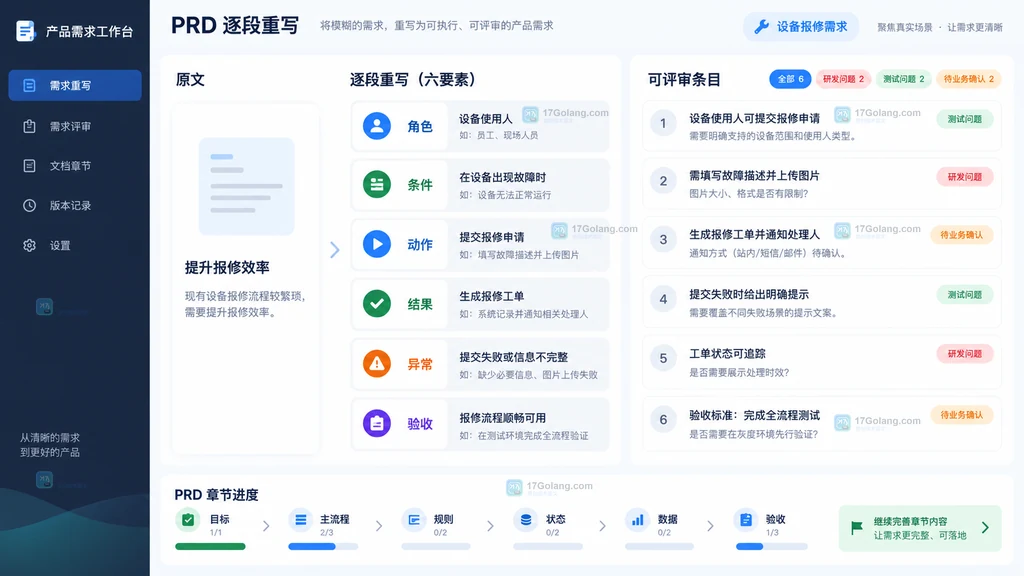 PRD从抽象描述逐段重写为角色条件动作结果异常和验收标准示意