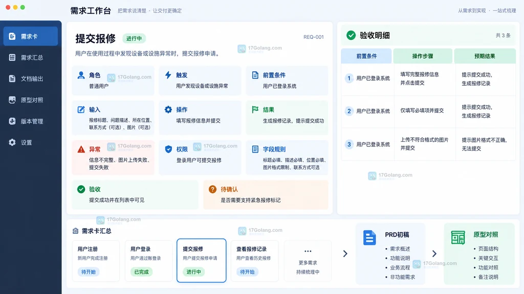功能需求卡包含前置条件操作结果异常权限字段和验收条件示意