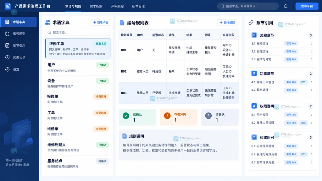 PRD术语字典和带编号业务规则唯一来源表工作台示意