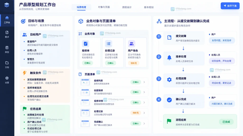 产品原型目标用户业务对象页面清单主流程输入准备工作台示意
