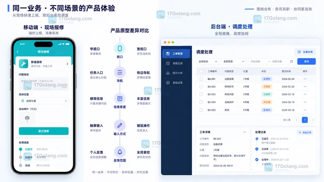 墨刀AI做产品原型时，移动端和后台端要分开测试吗？