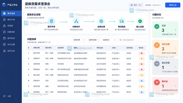 墨刀AI适合产品经理做需求澄清会吗？先测试问题清单、决策记录和责任跟踪