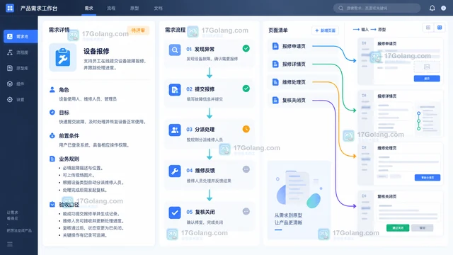 墨刀AI产品经理工具如何把需求说明生成可评审原型？从PRD导入到页面调整