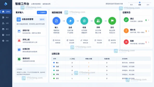 墨刀AI适合当产品经理主力工具吗？用需求到原型闭环做一轮选型测试