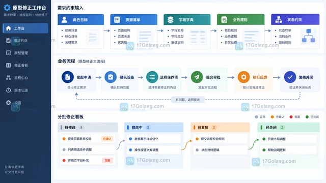 墨刀AI生成的原型偏离需求怎么办？从输入粒度、页面清单和状态约束逐项修正