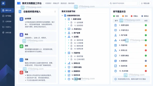 墨刀AI需求文档生成能覆盖哪些内容？用设备报修案例测试范围与缺口