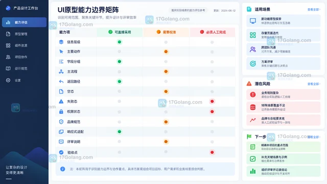 墨刀AI做UI原型能到什么程度？用页面结构、交互状态和评审交付判断