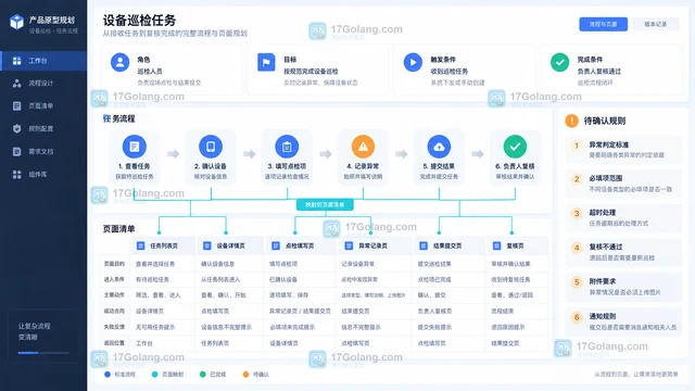 墨刀AI新手如何做第一套UI原型？从页面清单到状态走查的完整步骤