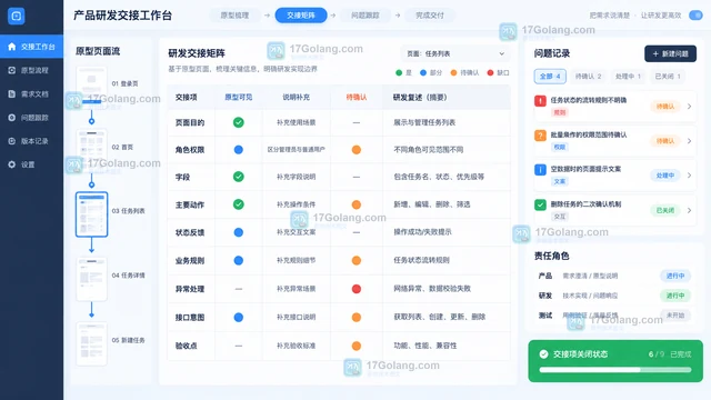 墨刀AI UI原型工具怎么选？用任务连通、状态覆盖和研发交接做实测
