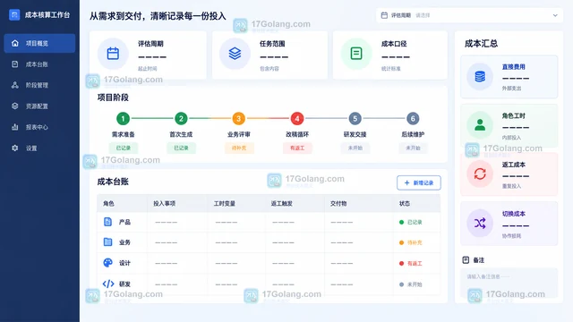 墨刀AI做UI原型的使用成本怎么算？按准备、改稿、交接和维护工时估算