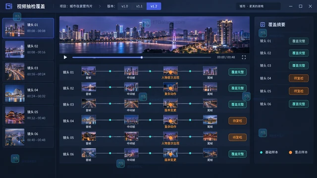 LibTV高可控视频输出结果怎么抽检？按关键帧、衔接点与交付版本验收