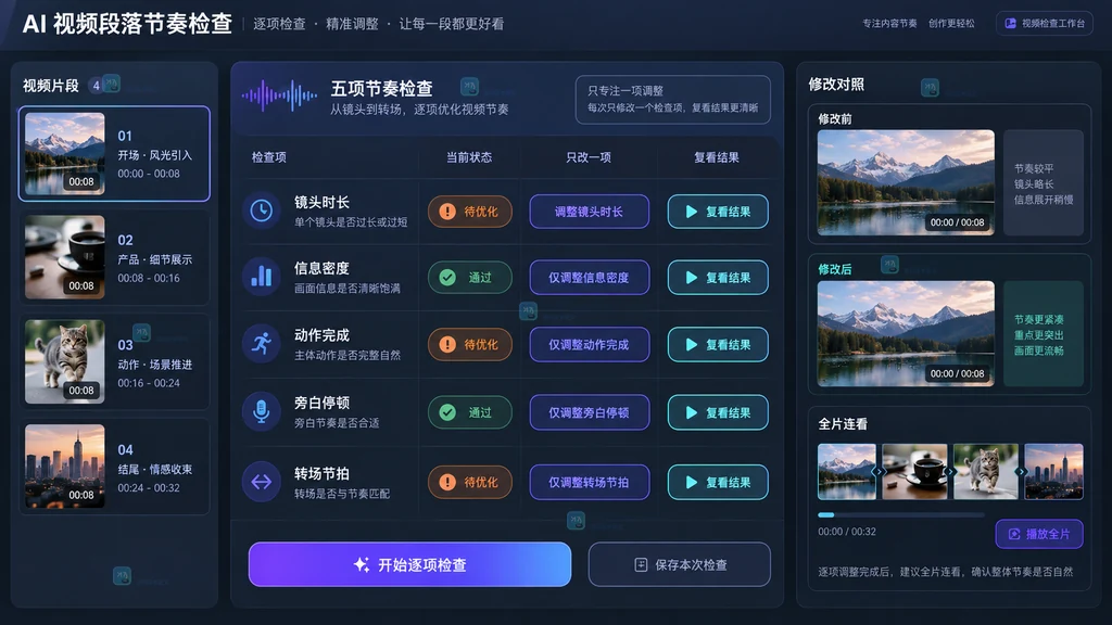 AI视频段落节奏逐项检查原创界面说明图