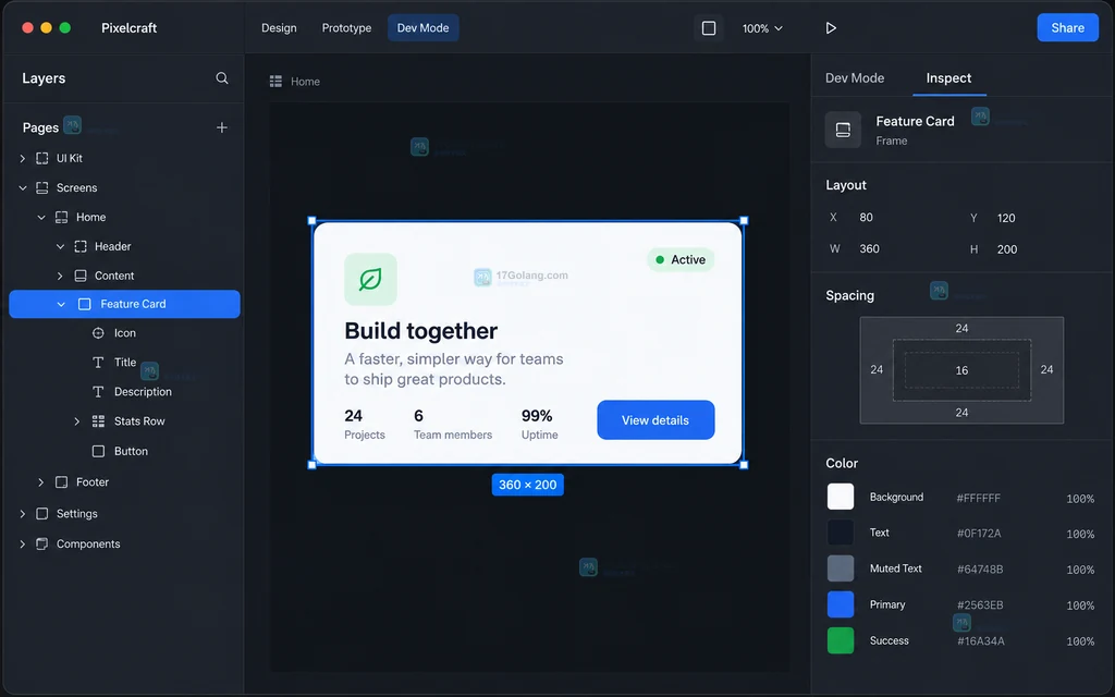 原创 Figma Dev Mode 风格界面说明图,展示选中图层和 Inspect 面板中的 Layout、Spacing、Color 入口