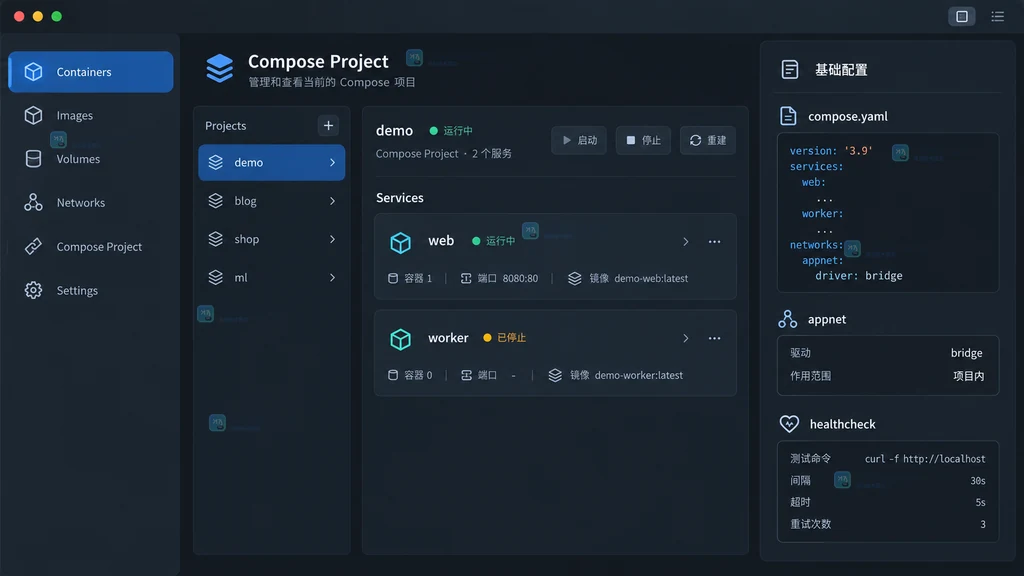 Docker Compose基础配置界面说明图,展示项目入口、服务列表和稳定配置区域
