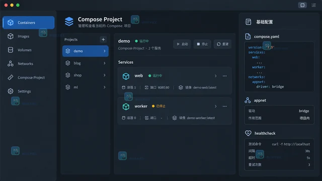 Docker Compose按环境覆盖配置文件的迁移方式