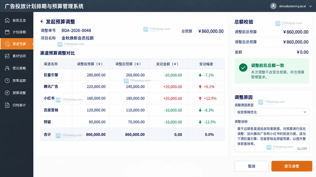 MySQL LOAD DATA 从 CSV 输入、字段分隔到目标列映射的结构说明图