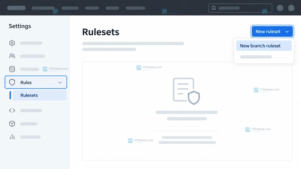 GitHub 仓库设置页中 Rules 和 Rulesets 的入口位置说明