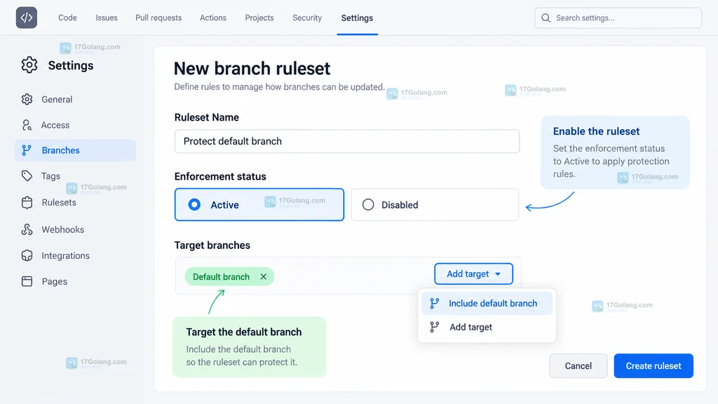 GitHub Branch ruleset 中名称、Active 状态和 Default branch 目标的配置说明
