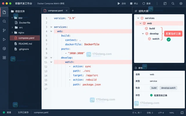Docker Compose Watch 怎么同步代码并自动重建