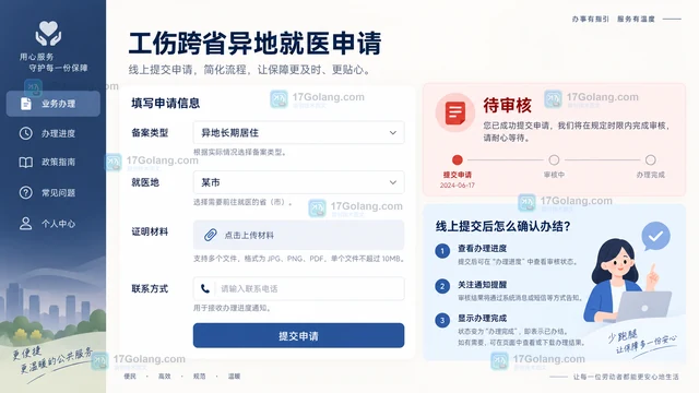 工伤职工跨省异地就医怎么办理备案