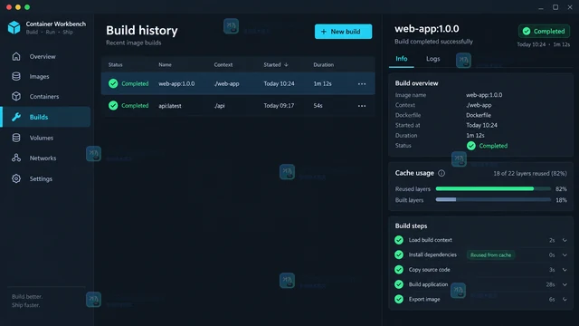 Docker Build 怎么用缓存挂载加速依赖安装