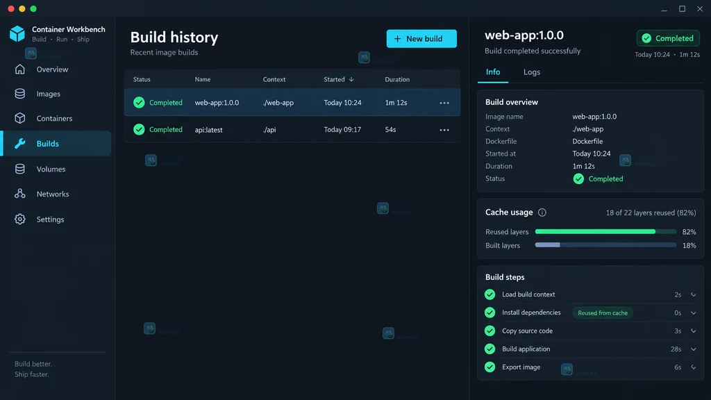 原创 Docker Desktop Builds 结果界面说明图,展示构建历史、Info 与缓存使用状态