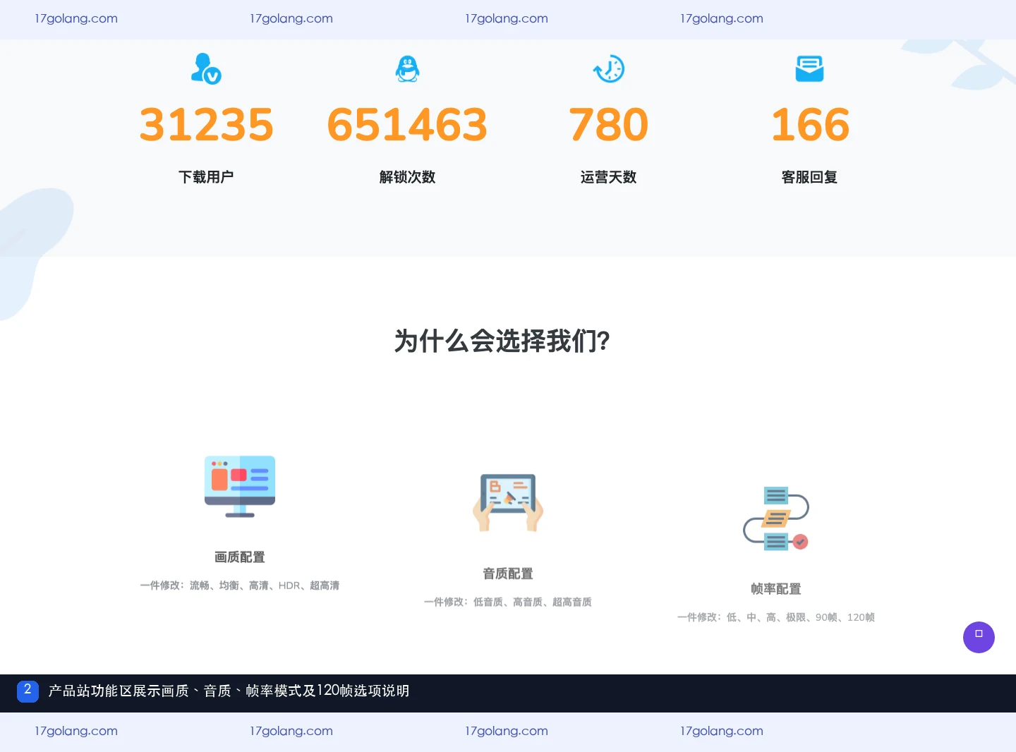画质怪兽官网的120帧宣传怎么看？画质、帧率与设备效果边界