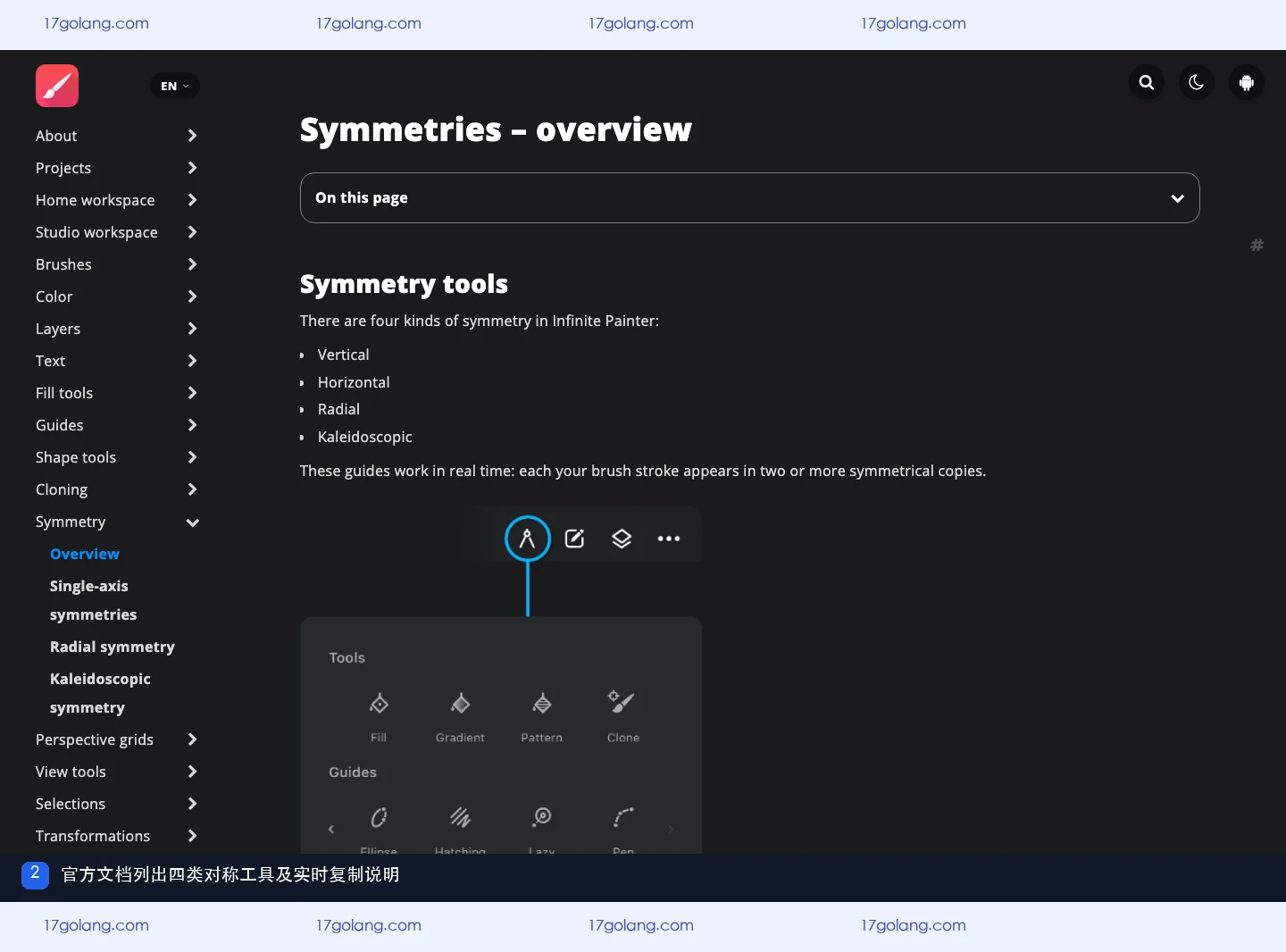 Infinite Painter 官方文档中的四类对称工具说明