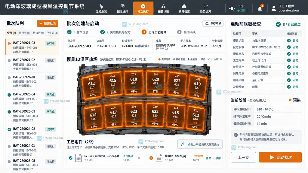 云原生团队从现状证据到采用动作的静态检查矩阵