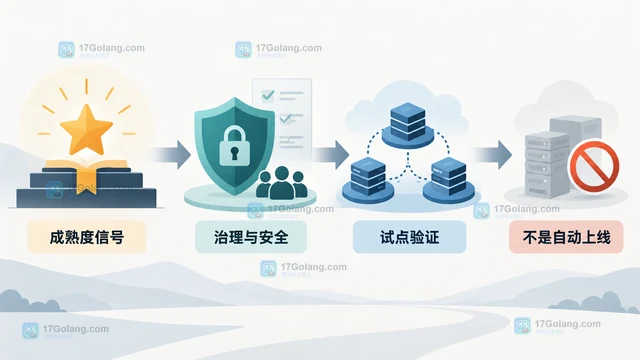 CNCF Karmada 毕业对多集群编排落地的启示