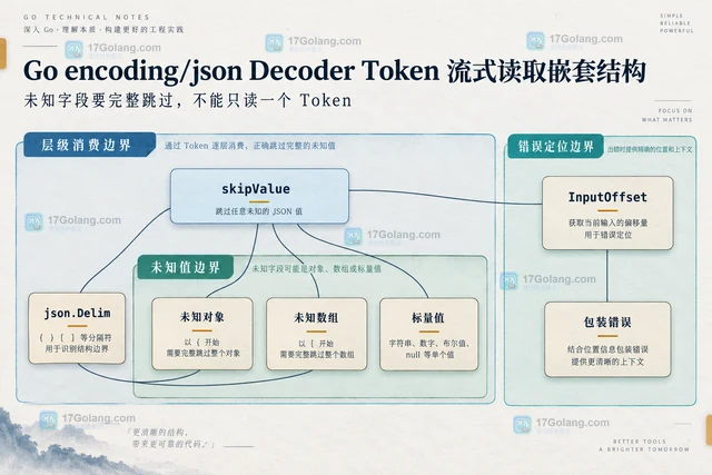 Go encoding/json Decoder Token 流式读取嵌套结构