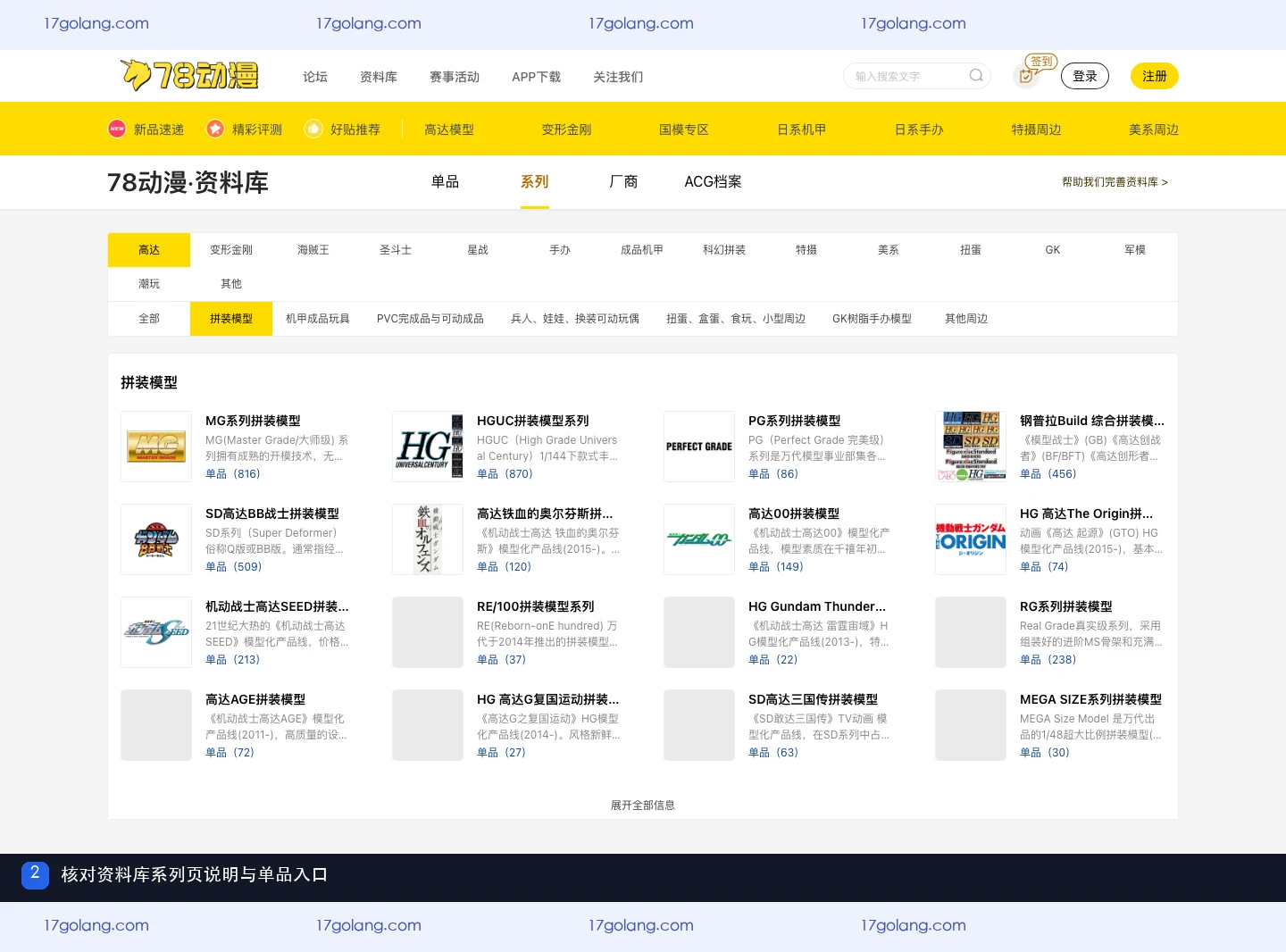 78动漫资料库系列页展示拼装模型系列说明和单品入口
