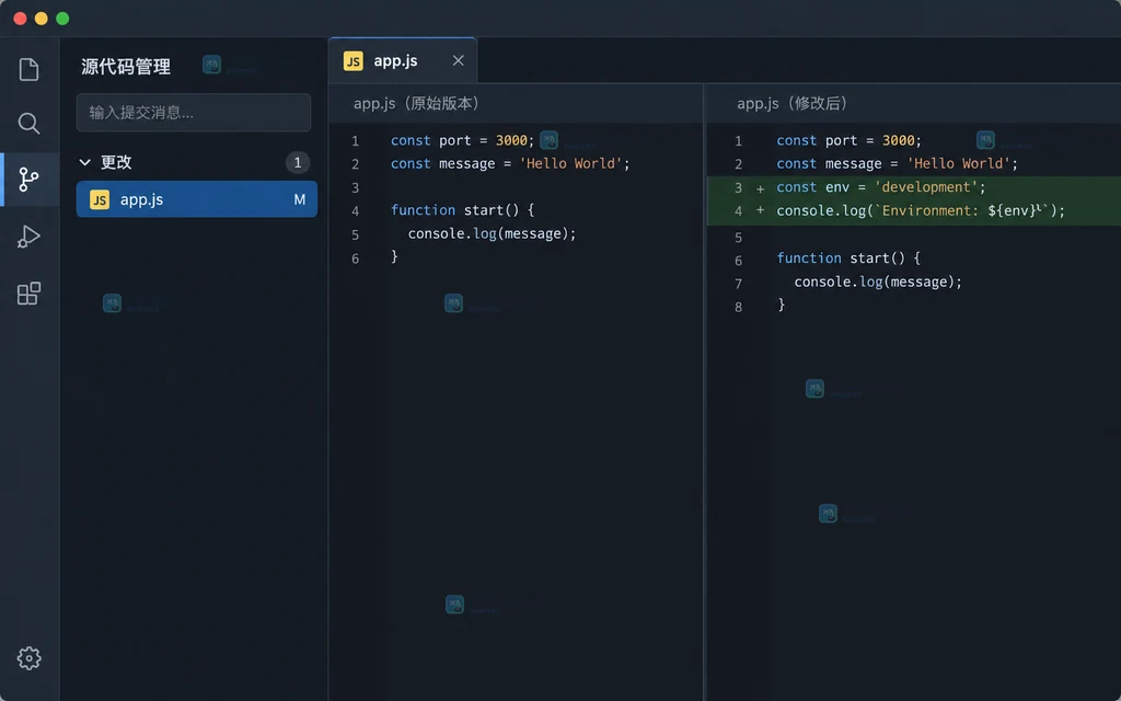 VS Code 源代码管理 Changes 列表原创操作示意图